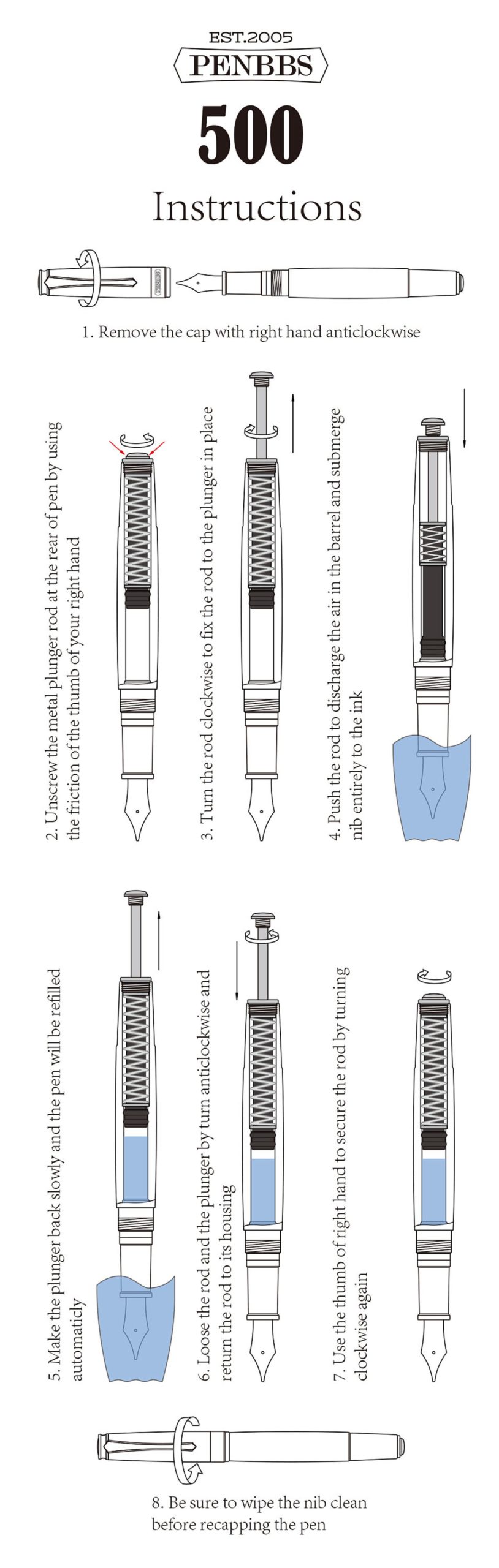 PenBBS 500, photo 7