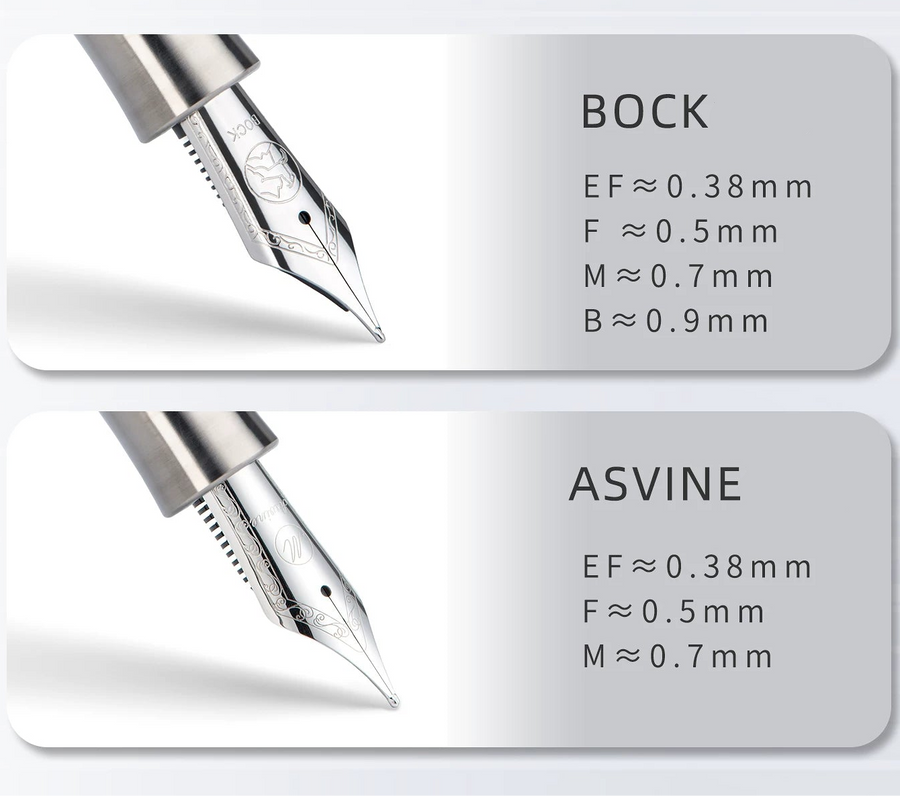 Asvine P36, photo 7