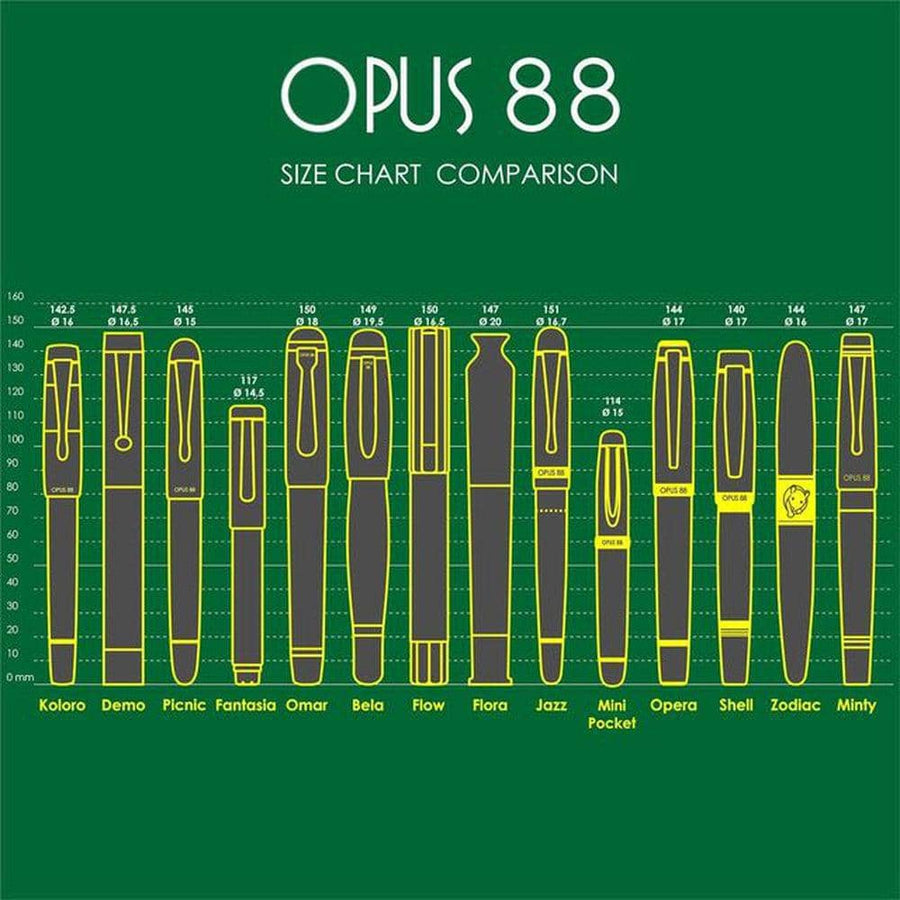Opus 88 Demonstrator, photo 8